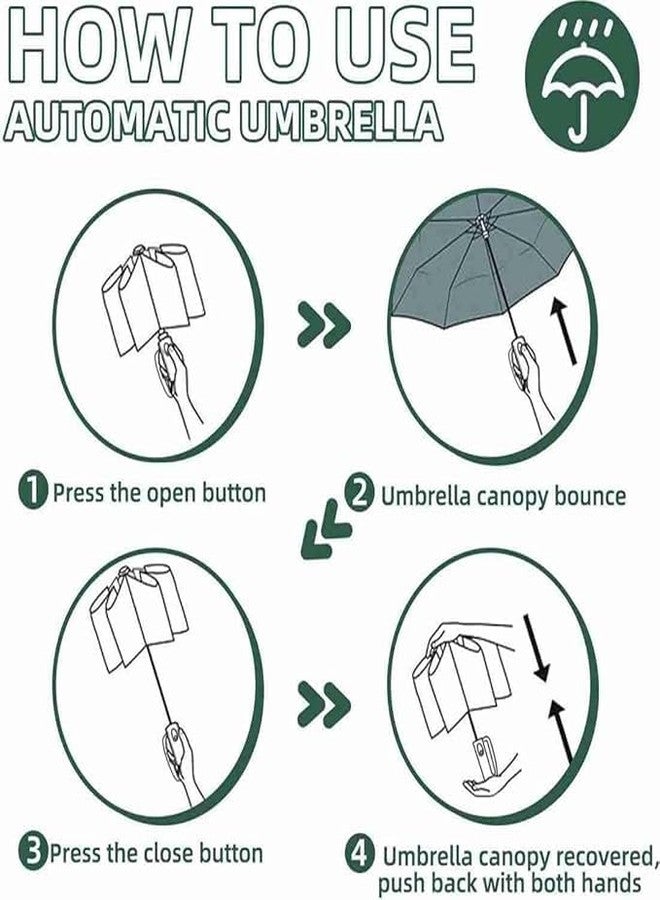 Jenibri® 1Pcs, Automatic Open Close Compact Travel Umbrella, 3-Fold Portable Umbrella with Premium Handle, UV & Rain Protection, Fits in Car Dashboard, Laptop Bags - Image 3